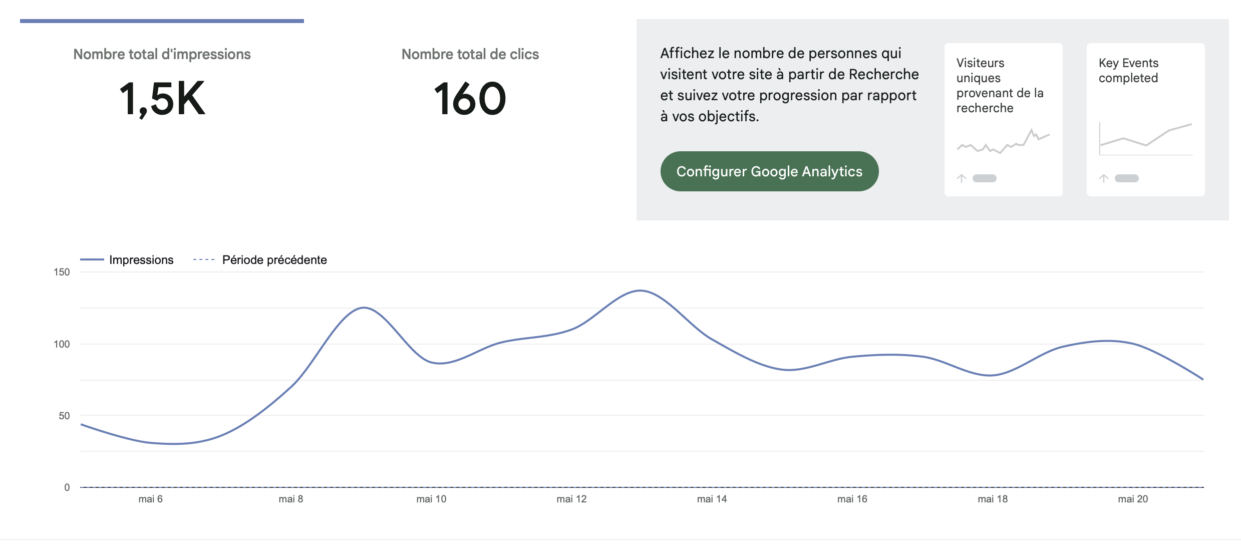 optimisation seo refonte site centre équestre